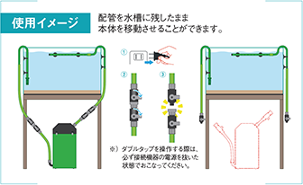 定番エーハイム　クラシック　2217 フィルター・ポンプ・ろ材