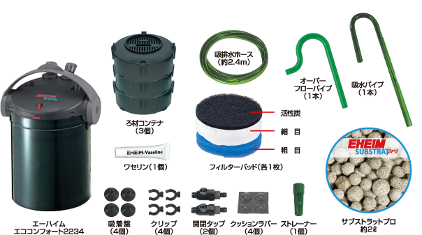 特売日エーハイム エココンフォート２２３４ 外部フィルター フィルター・ポンプ・ろ材