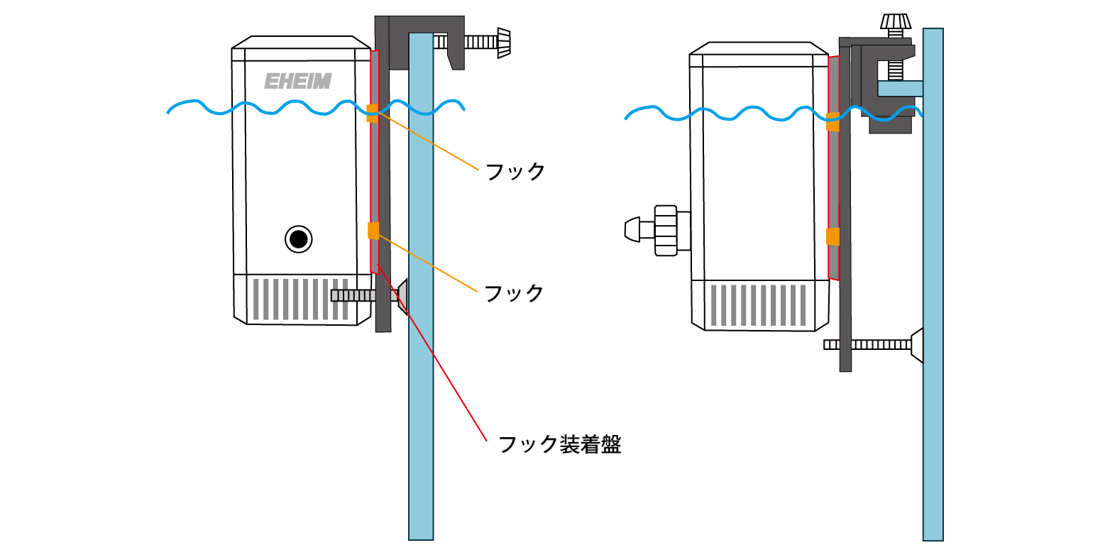 水槽設置イメージ