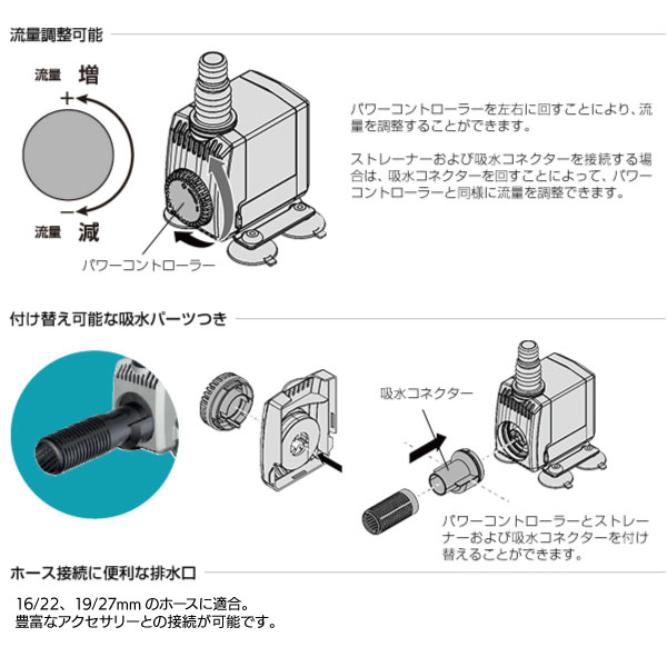 製品の特長